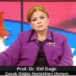 Çocuklarda Görülen Tedaviye Dirençli Astım