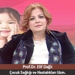 Pasif İçicilik ve Çocuklara Etkisi