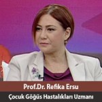 Ani Bebek Ölümü Sendromu